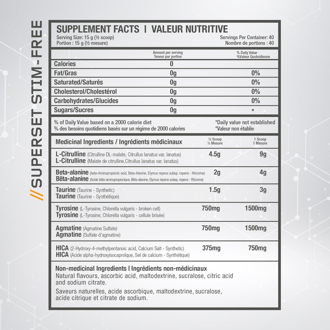 SuperSET Stim-Free